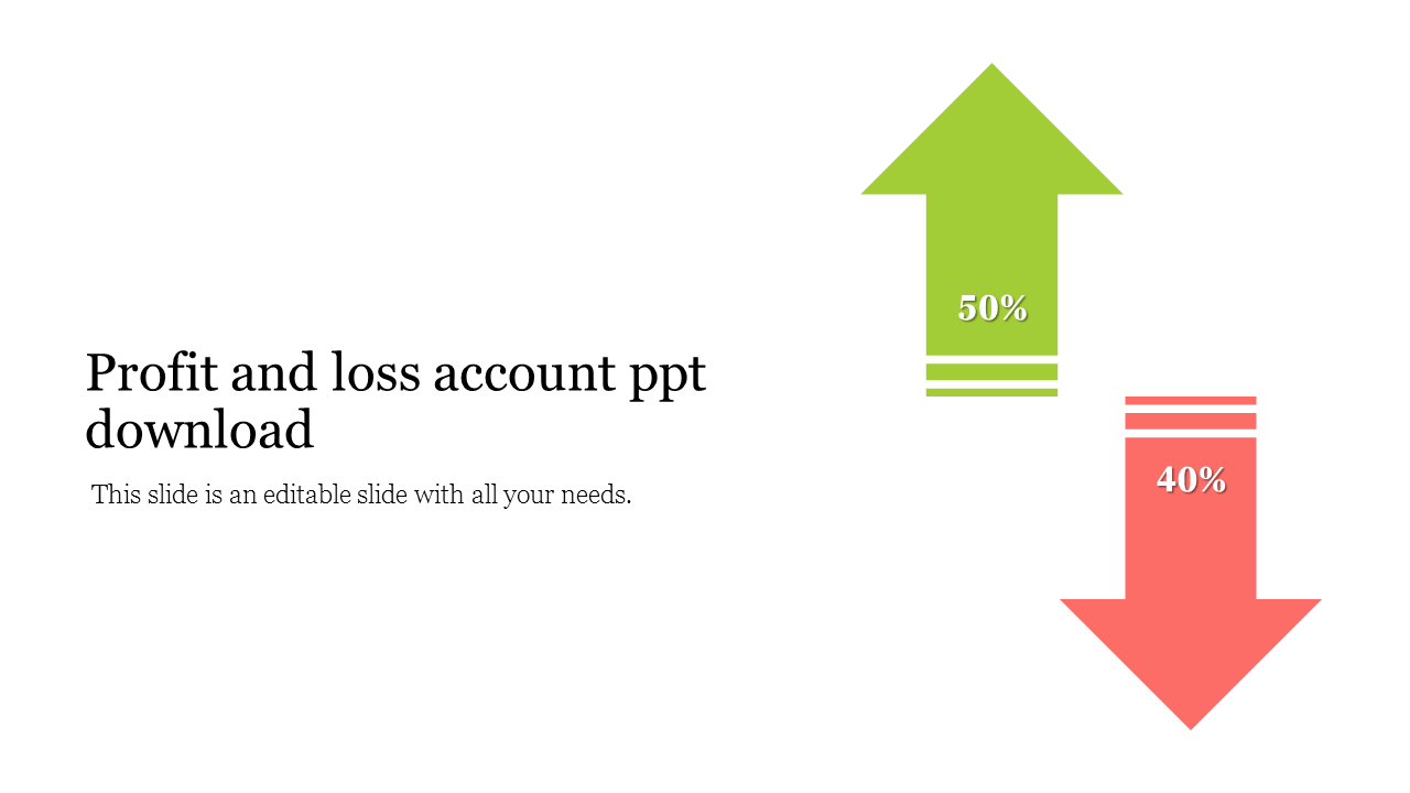 Profit and loss account ppt download